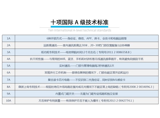 酒店身份证无线锁_09